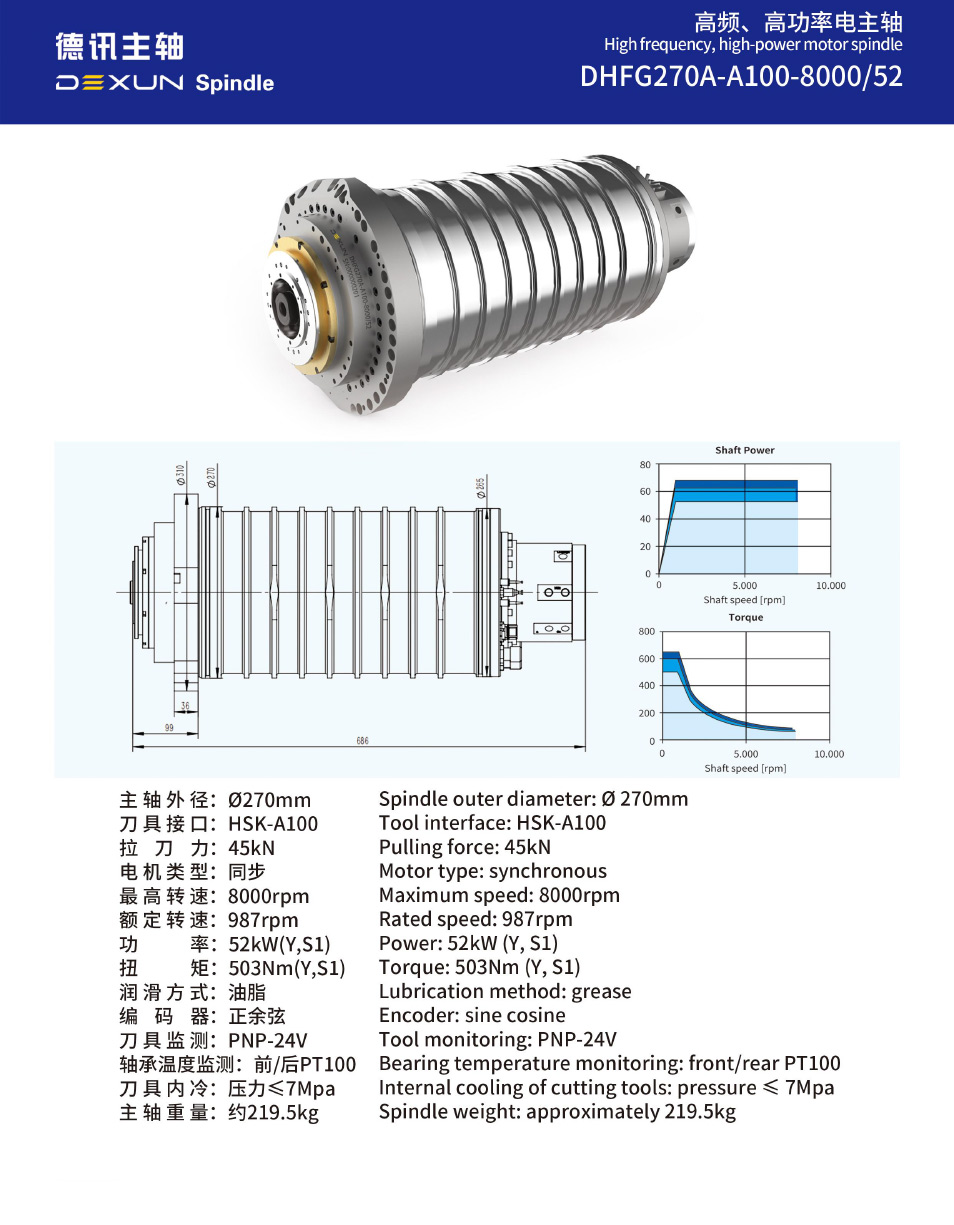 High frequency, high-power motor spindle - 德讯主轴制造（大连）有限公司