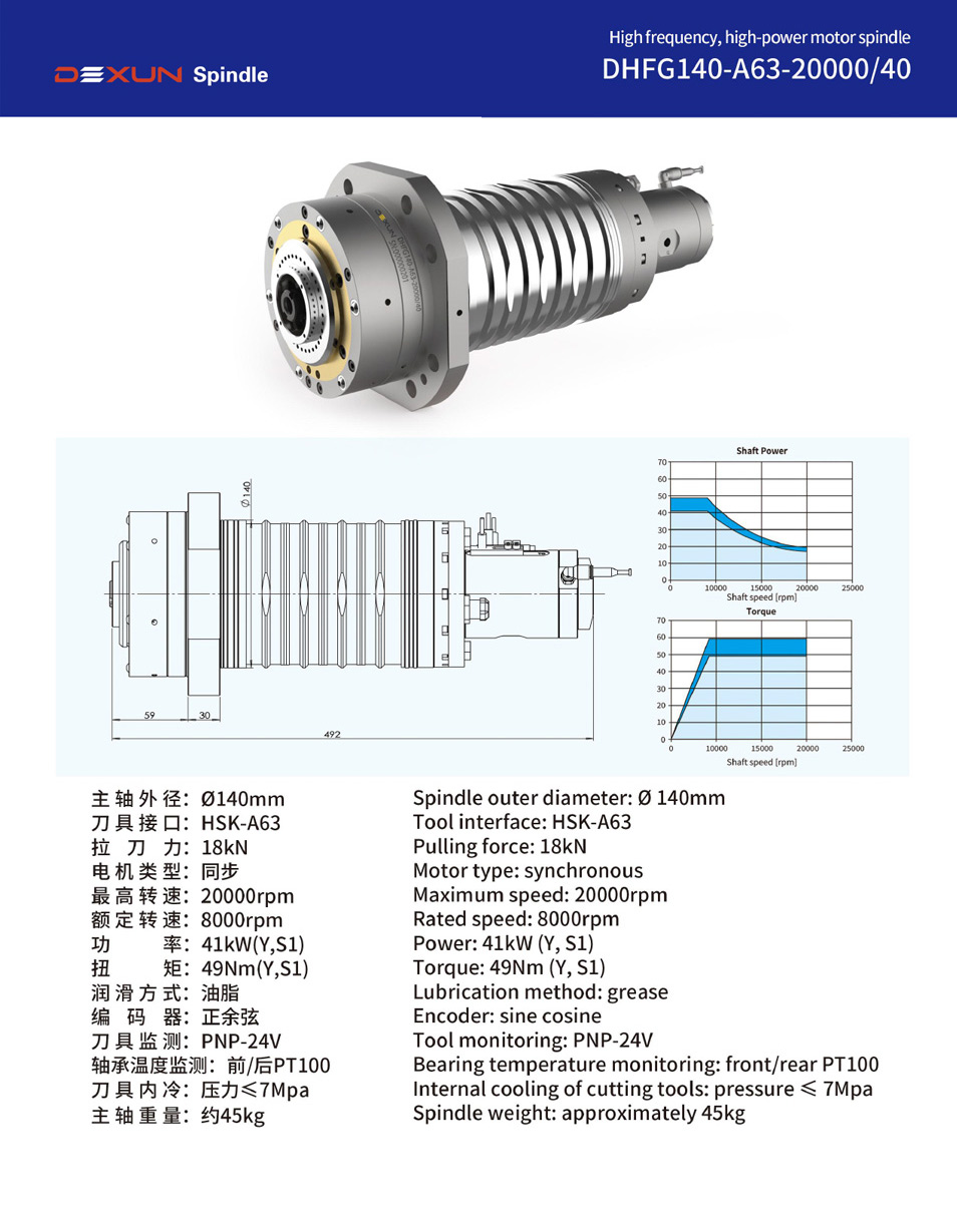 High frequency, high-power motor spindle - 德讯主轴制造（大连）有限公司