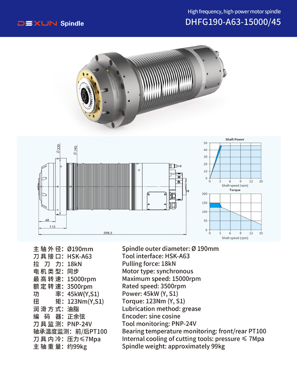 High frequency, high-power motor spindle - 德讯主轴制造（大连）有限公司
