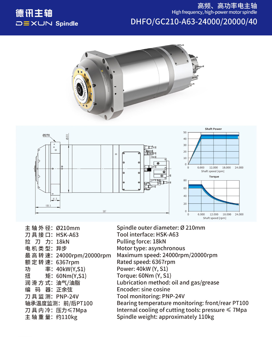 High frequency, high-power motor spindle - 德讯主轴制造（大连）有限公司